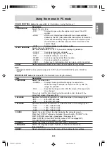 Предварительный просмотр 50 страницы Sharp LD-23SH1U Operation Manual