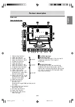 Предварительный просмотр 12 страницы Sharp LD-26SH1U Operation Manual