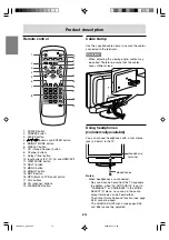 Предварительный просмотр 13 страницы Sharp LD-26SH1U Operation Manual