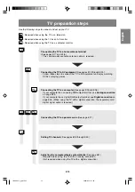 Предварительный просмотр 16 страницы Sharp LD-26SH1U Operation Manual