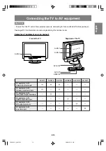 Предварительный просмотр 20 страницы Sharp LD-26SH1U Operation Manual