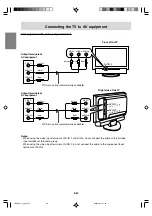 Предварительный просмотр 21 страницы Sharp LD-26SH1U Operation Manual