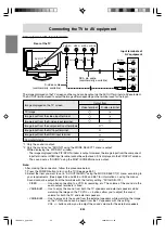 Предварительный просмотр 25 страницы Sharp LD-26SH1U Operation Manual