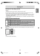 Предварительный просмотр 40 страницы Sharp LD-26SH1U Operation Manual