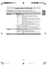 Предварительный просмотр 48 страницы Sharp LD-26SH1U Operation Manual