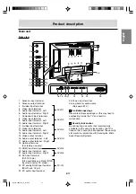 Предварительный просмотр 12 страницы Sharp LD-26SH3U Operation Manual