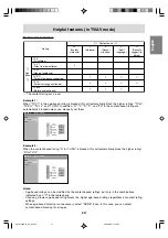 Предварительный просмотр 38 страницы Sharp LD-26SH3U Operation Manual