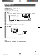 Предварительный просмотр 8 страницы Sharp LED AQUOS LC-26LX430H Operation Manual