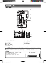 Предварительный просмотр 12 страницы Sharp LED AQUOS LC-26LX430H Operation Manual