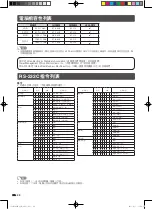 Предварительный просмотр 33 страницы Sharp LED AQUOS LC-26LX430H Operation Manual