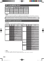 Предварительный просмотр 73 страницы Sharp LED AQUOS LC-26LX430H Operation Manual