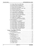 Preview for 8 page of Sharp LH79524 User Manual