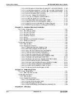 Preview for 16 page of Sharp LH79524 User Manual