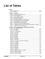 Preview for 20 page of Sharp LH79524 User Manual