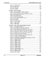 Preview for 21 page of Sharp LH79524 User Manual