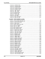 Preview for 23 page of Sharp LH79524 User Manual