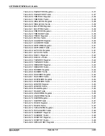 Preview for 24 page of Sharp LH79524 User Manual