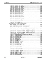 Preview for 25 page of Sharp LH79524 User Manual