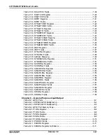 Preview for 26 page of Sharp LH79524 User Manual