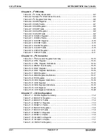 Preview for 27 page of Sharp LH79524 User Manual