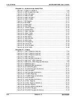 Preview for 31 page of Sharp LH79524 User Manual