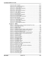 Preview for 32 page of Sharp LH79524 User Manual