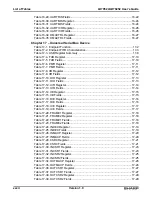 Preview for 33 page of Sharp LH79524 User Manual