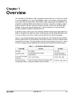 Preview for 44 page of Sharp LH79524 User Manual