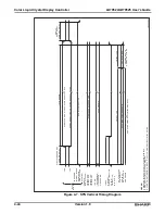 Preview for 140 page of Sharp LH79524 User Manual