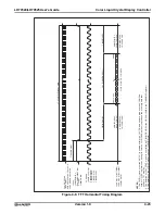 Preview for 141 page of Sharp LH79524 User Manual