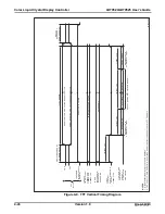 Preview for 142 page of Sharp LH79524 User Manual