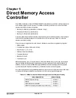 Preview for 144 page of Sharp LH79524 User Manual