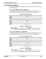 Preview for 210 page of Sharp LH79524 User Manual