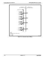 Preview for 219 page of Sharp LH79524 User Manual