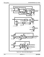 Preview for 300 page of Sharp LH79524 User Manual