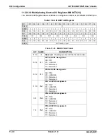 Preview for 362 page of Sharp LH79524 User Manual