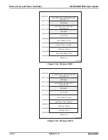 Preview for 393 page of Sharp LH79524 User Manual