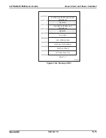 Preview for 394 page of Sharp LH79524 User Manual