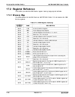 Preview for 498 page of Sharp LH79524 User Manual