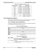 Preview for 530 page of Sharp LH79524 User Manual