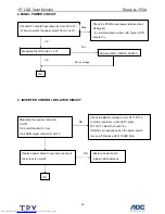 Preview for 30 page of Sharp LL-153A Service Manual