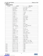 Preview for 37 page of Sharp LL-153A Service Manual