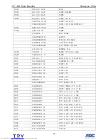 Preview for 38 page of Sharp LL-153A Service Manual