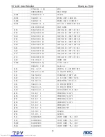 Preview for 39 page of Sharp LL-153A Service Manual