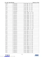 Preview for 40 page of Sharp LL-153A Service Manual