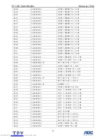 Preview for 41 page of Sharp LL-153A Service Manual