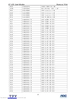 Preview for 42 page of Sharp LL-153A Service Manual