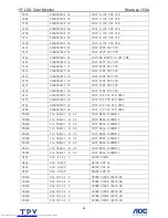 Preview for 43 page of Sharp LL-153A Service Manual