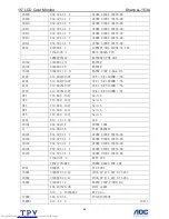 Preview for 44 page of Sharp LL-153A Service Manual