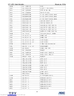 Preview for 45 page of Sharp LL-153A Service Manual